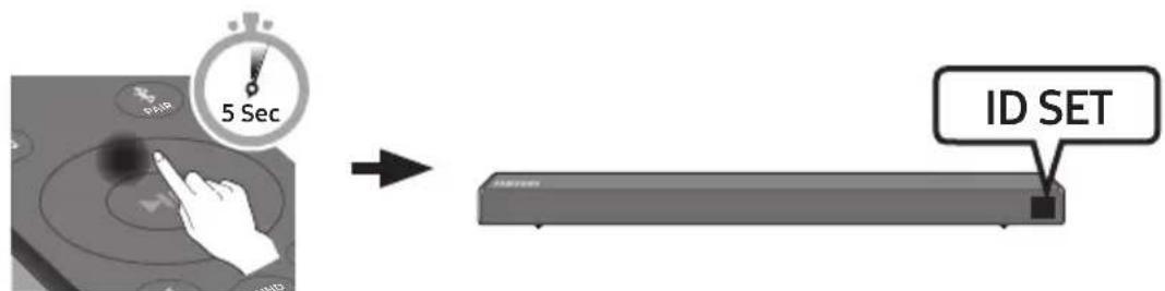 SAMSUNG HWN550 - Przed wykonaniem ponieszsej procedury podłaczenia recznego: - 2