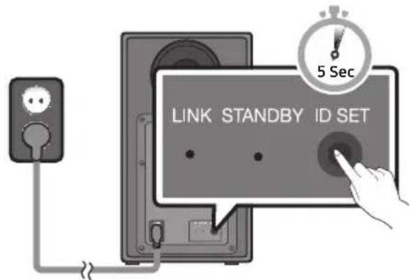 SAMSUNG HWN550 - Avant d'effectuer la procEDURE de connexion manuelle ci-dessous : - 1