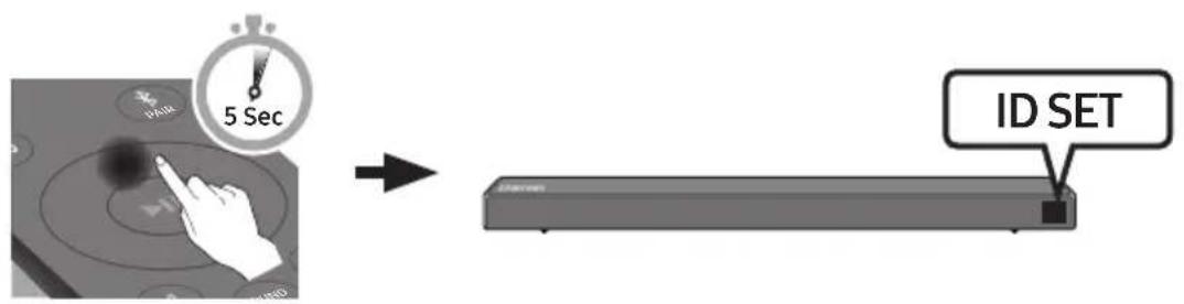 SAMSUNG HWN550 - Prima di eseguire la procedura di connessione manuale descritta di seguito: - 2
