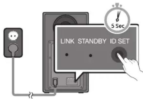 SAMSUNG HWN550 - Prima di eseguire la procedura di connessione manuale descritta di seguito: - 1