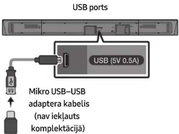 SAMSUNG HWN550 - PROGRAMMATURAS ATJAUNINÅSANA - 1