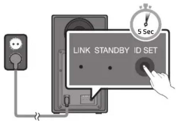 SAMSUNG HWN550 - Before performing the manual connection procedure below: - 1