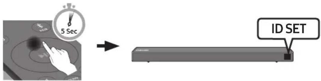 SAMSUNG HWN550 - Collegamento del kit SWA-8500S (venduto separatamente) alla Soundbar - 3