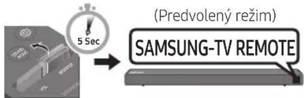 SAMSUNG HWN550 - POZNÁMKA - 3