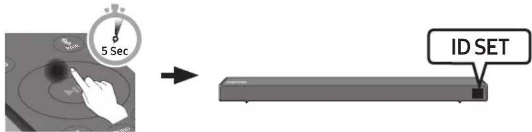 SAMSUNG HWN550 - Σύνδεση τοῦ SWA-8500S με το Soundbar (πωλείται ξεχωριστά) - 3