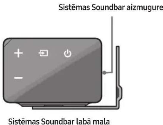 SAMSUNG HWN550 - Sienes stiprinājuma componenti - 9