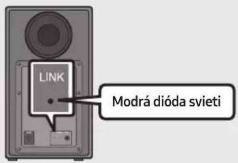 SAMSUNG HWN550 - Pred manuálnym pripojením postupujte podla nasledujúcich pokynov: - 3