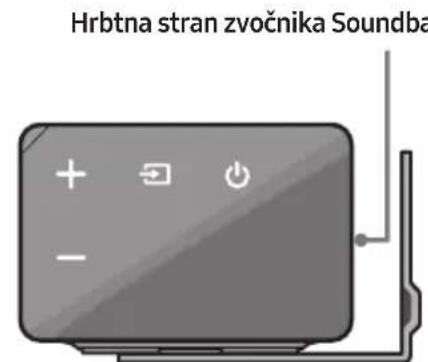 SAMSUNG HWN550 - K部件 stenskega nosilca - 9