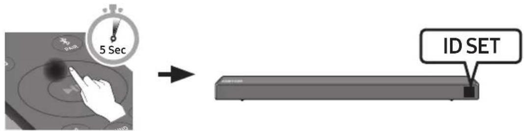 SAMSUNG HWN550 - Conectarea kitului SWA-8500S la Soundbar (Våndut separat) - 3