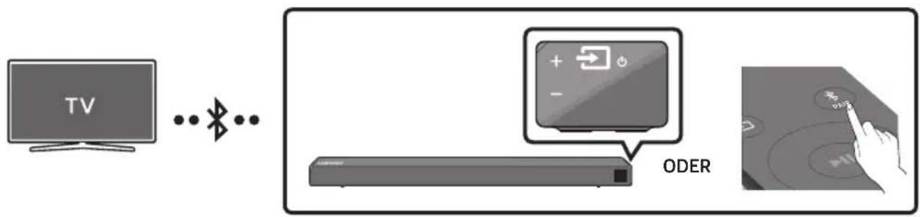 SAMSUNG HWN550 - Verbindung eines Fernsehers per Bluetooth - 1