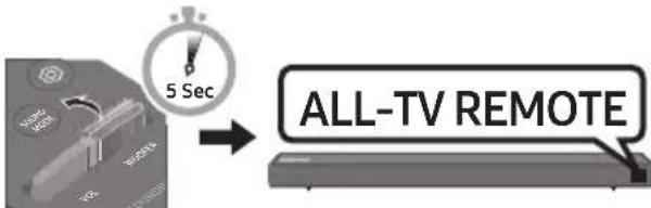SAMSUNG HWN550 - Anpassen der Soundbar-Lautstärke mit einer TV-Fernbedienung - 3
