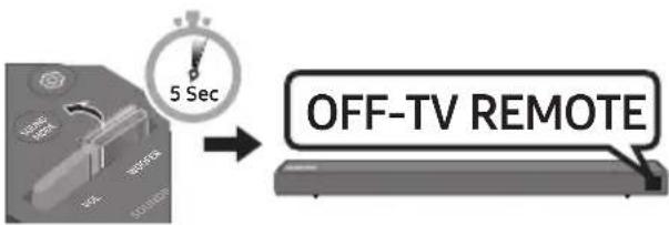 SAMSUNG HWN550 - Regulacja gólnosci systemu Soundbar przy uzyciu pilota do telewizora - 2