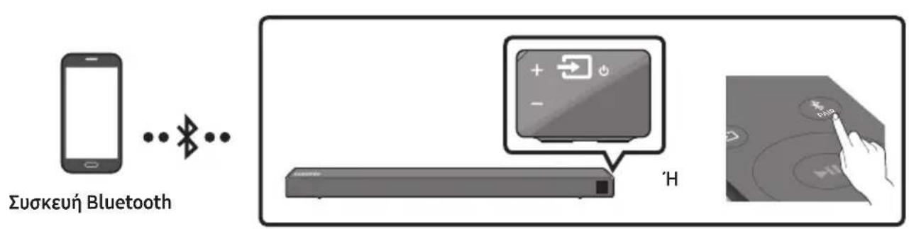SAMSUNG HWN550 - Σύνδεση μέσω Bluetooth - 1