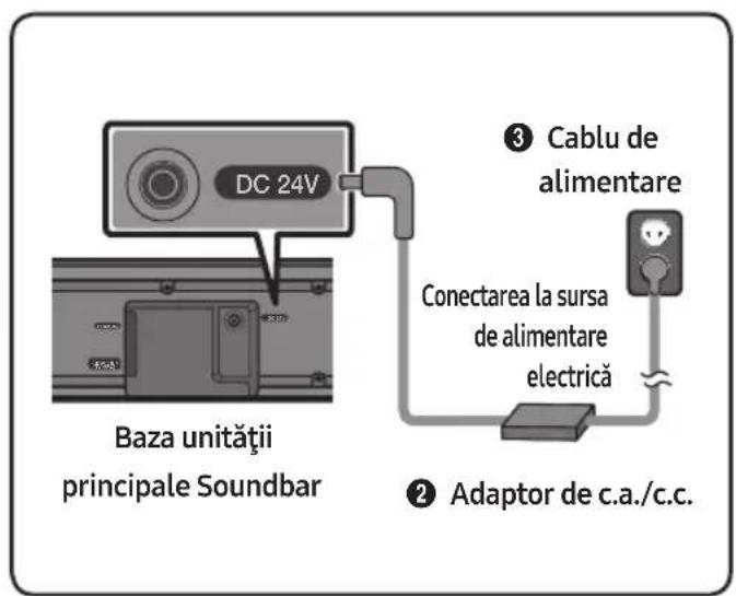 SAMSUNG HWN550 - (Applicabile nei Paesi con sistemi di raccolta differenziata) - 2