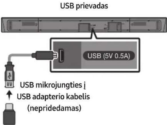 SAMSUNG HWN550 - PROGRAMINES IRANGOS NAUJINIMAS - 1