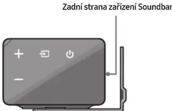 SAMSUNG HWN550 - Priložte na plochu stěny Šablona pro upevněni na stěnu. - 6