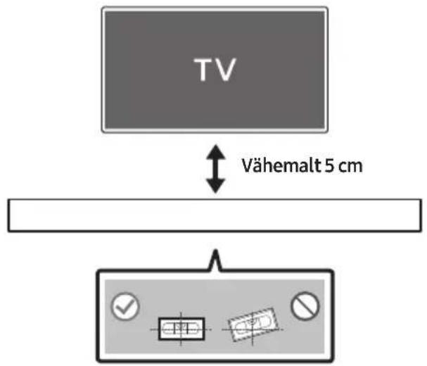 SAMSUNG HWN550 - Seinakinnituse komponendid - 4
