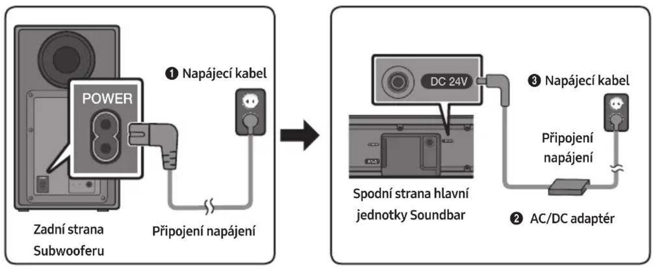SAMSUNG HWN550 - Připojeni napajeni - 1