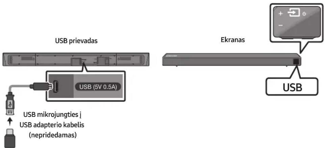 SAMSUNG HWN550 - USB ATMINTIES IRENGINIO PRIJUNGIMAS - 1
