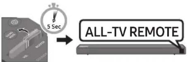SAMSUNG HWN550 - Regolazione del volume della Soundbartramite il telecomando di una TV - 3
