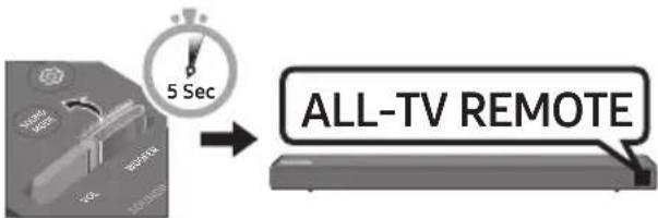 SAMSUNG HWN550 - Regulacja gólnosci systemu Soundbar przy uzyciu pilota do telewizora - 3