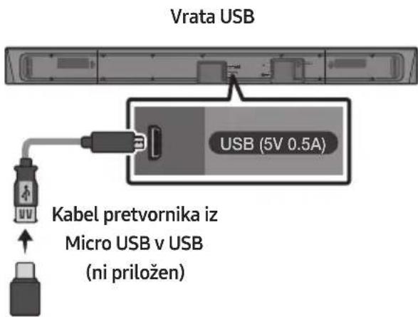 SAMSUNG HWN550 - POSODOBITEV PROGRAMSKE OPREME - 1