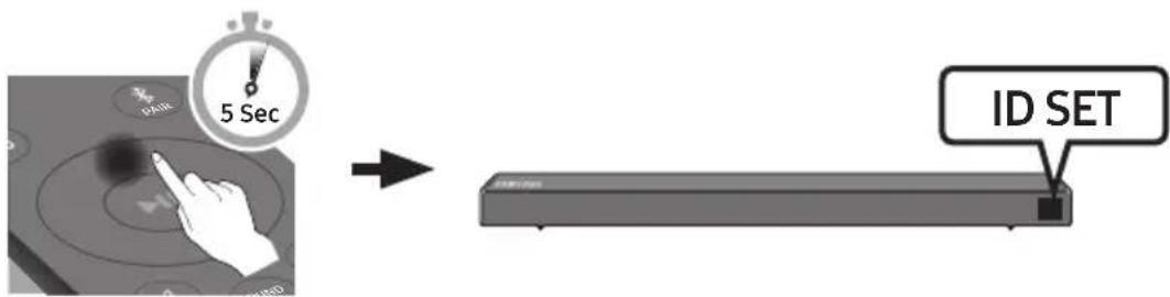 SAMSUNG HWN550 - PnV a n o Tn m autoua t n ouv d eon, a k o l o u th o t e t n v e n c diakkaia: - 1