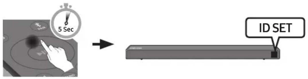 SAMSUNG HWN550 - Connecting the SWA-8500S to a Soundbar (Sold Separately) - 3