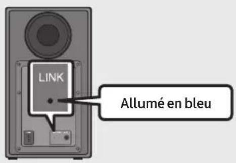 SAMSUNG HWN550 - Avant d'effectuer la procEDURE de connexion manuelle ci-dessous : - 3