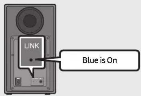 SAMSUNG HWN550 - Before performing the manual connection procedure below: - 3