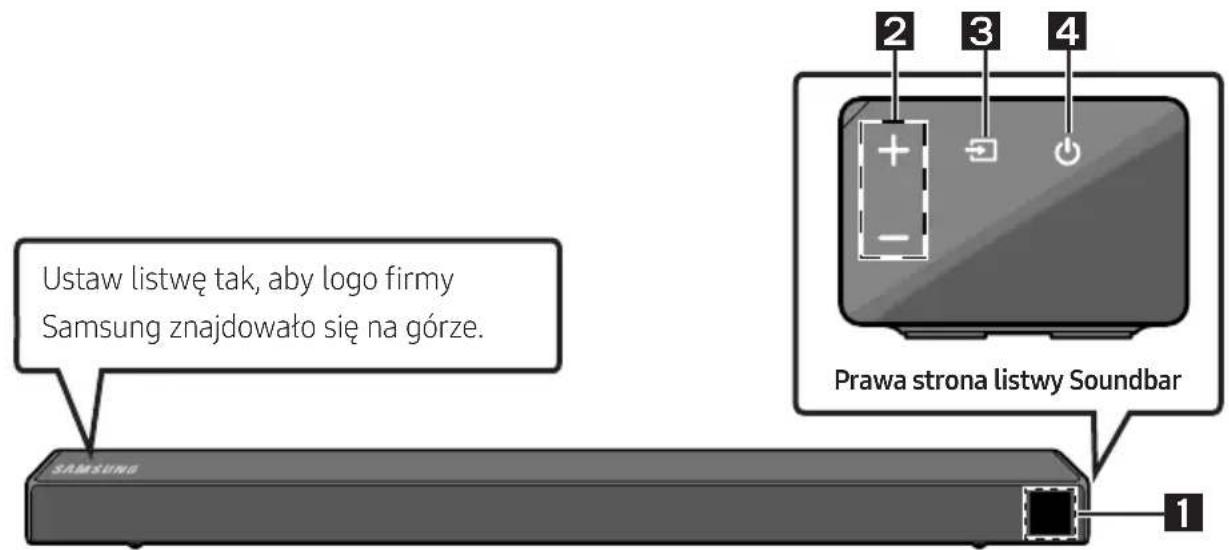 SAMSUNG HWN550 - Panel przyedni / Prawa strona panelu listwy Soundbar - 1