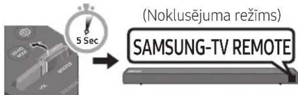 SAMSUNG HWN550 - Više o funkcjiji Bluetooth - 4