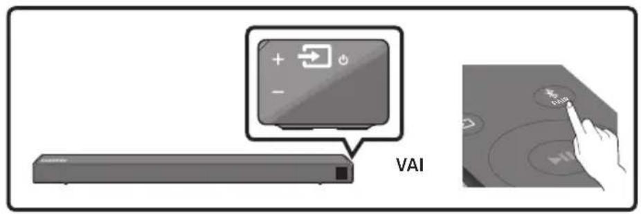 SAMSUNG HWN550 - Savienošana, izmantojot Bluetooth - 2