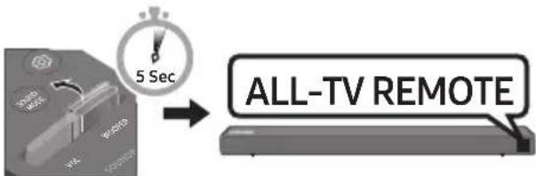 SAMSUNG HWN550 - Adjusting the Soundbar volume with a TV remote control - 3