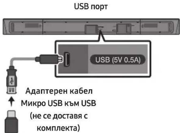 SAMSUNG HWN550 - AKTYAJIIN3NPAHE HA COΦTYEP - 1