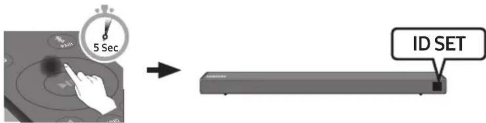 SAMSUNG HWN550 - Verbinden des SWA-8500S mit einer Soundbar (separatehaltlich) - 3