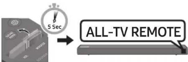 SAMSUNG HWN550 - Če imate televizor Samsung, lahko prilagodite glasnost zvočnika Soundbar z daljinskim upravljalinikom IR, ki je bil priložen televizorju Samsung. - 3