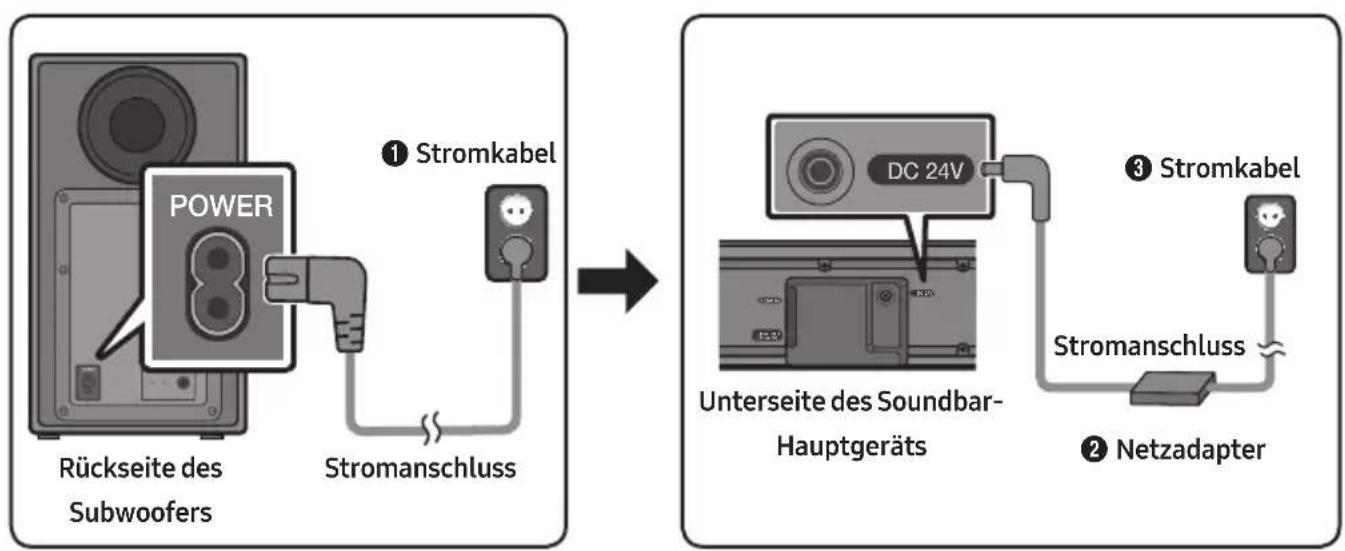 SAMSUNG HWN550 - Stromanschluss - 1