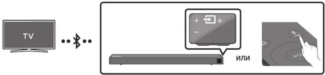 SAMSUNG HWN550 - 1