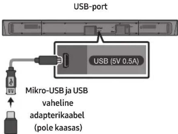 SAMSUNG HWN550 - TARKVARA-VARSKENDUS - 1