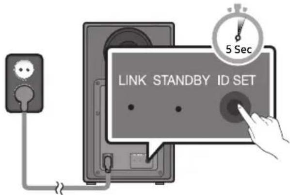 SAMSUNG HWN550 - Inainte de a efectua procedura de connectare manuală de mai jos: - 1