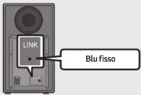 SAMSUNG HWN550 - Prima di eseguire la procedura di connessione manuale descritta di seguito: - 3
