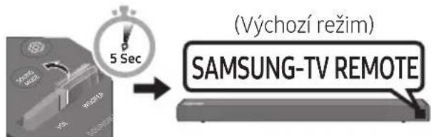 SAMSUNG HWN550 - Nastavení hlasitosti zařizení Soundbar pomoci dálkového ovladače - 4