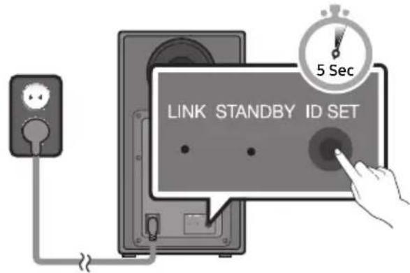 SAMSUNG HWN550 - Ipei n3PbJIHeHne Ha npOeDypaTa 3a pbUHO CBbp3BaHe no-dOny: - 1