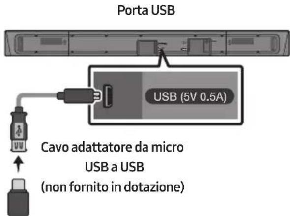 SAMSUNG HWN550 - AGGIONAMENTO DEL SOFTWARE - 1