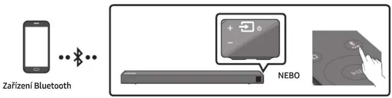 SAMSUNG HWN550 - Připojení prěs Bluetooth - 1