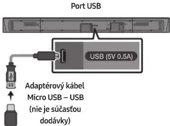 SAMSUNG HWN550 - AKTUALIZÁCIA SOFTVÉRU - 1