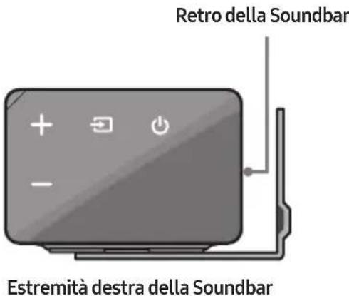 SAMSUNG HWN550 - Componenti per il montaggio a parete - 9