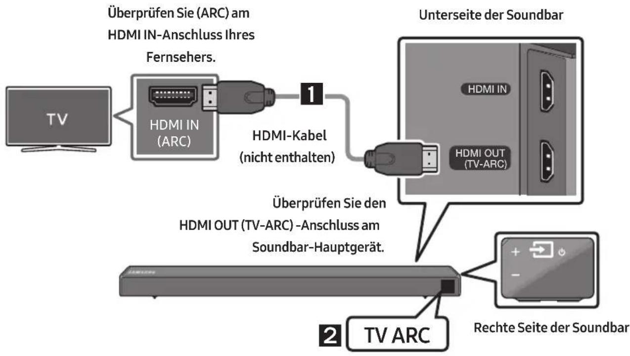 SAMSUNG HWN550 - Einen Fernseher über ein HDMI-Kabel verbinden - 1