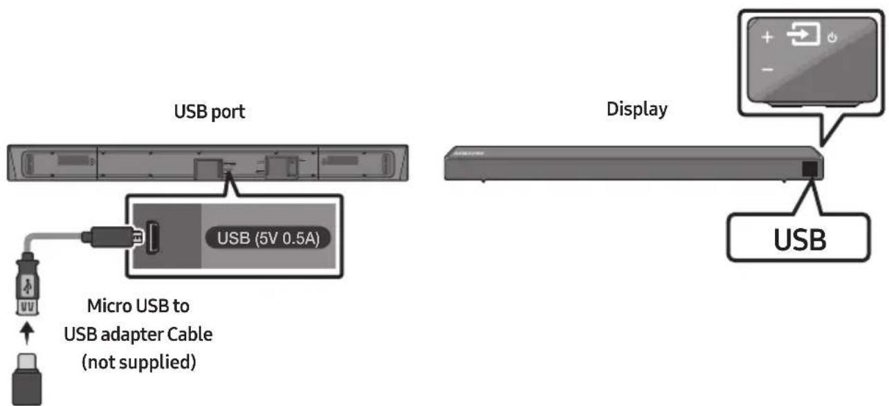 SAMSUNG HWN550 - CONNECTING A USB STORAGE DEVICE - 1